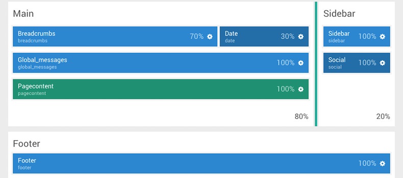 Layout Manager